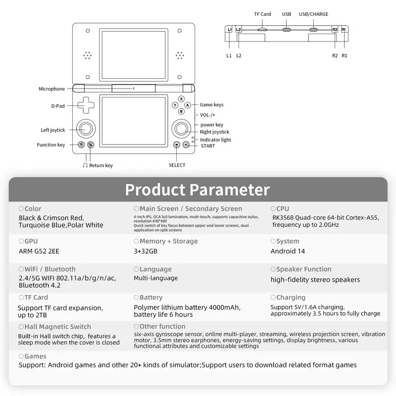Especificações do portátil RG DS