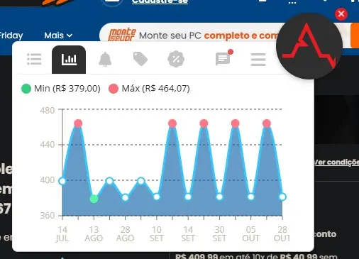 Quanto vale a pena pagar no controle DualSense na Black Friday 2025?